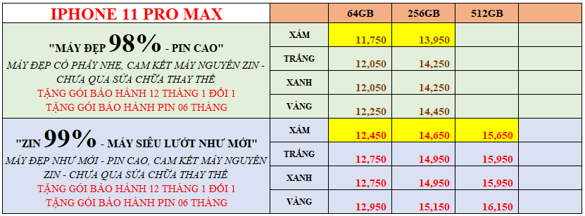 Bảng giá iPhone 11 Pro Max Phúc Khang Mobile