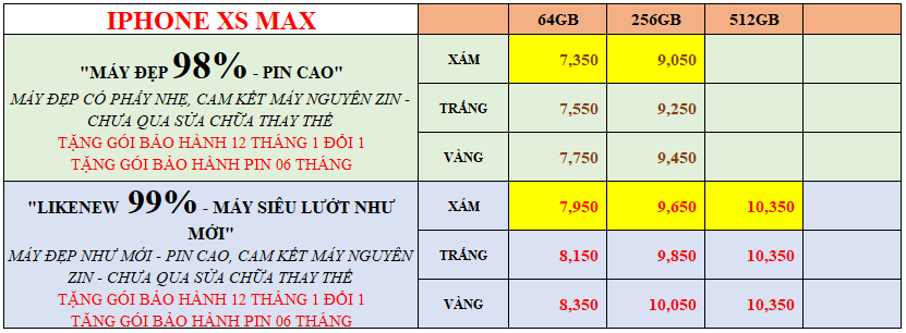 Bảng giá iPhone XS Max Phúc Khang Mobile