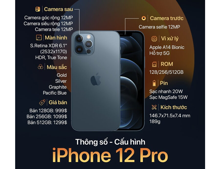 co-tien-mua-iphone-12-series-chon-phien-ban-nao-cho-phu-hop-3-21098j.jpg