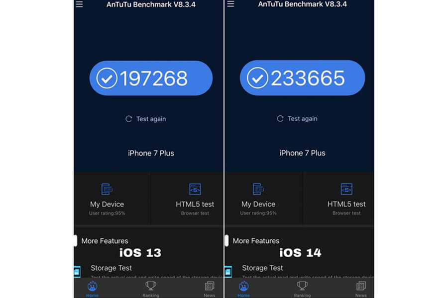 Đánh giá chi tiết iPhone 7 Plus cũ khi nâng lên iOS 14 - Hình 1