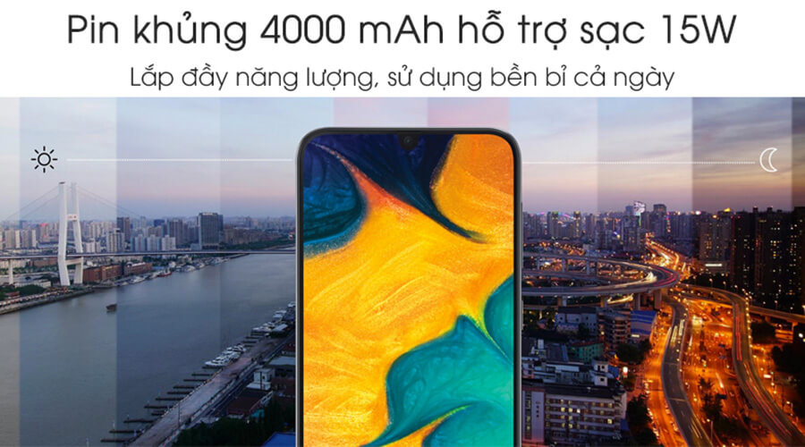 Samsung Galaxy A30 - Hình 3